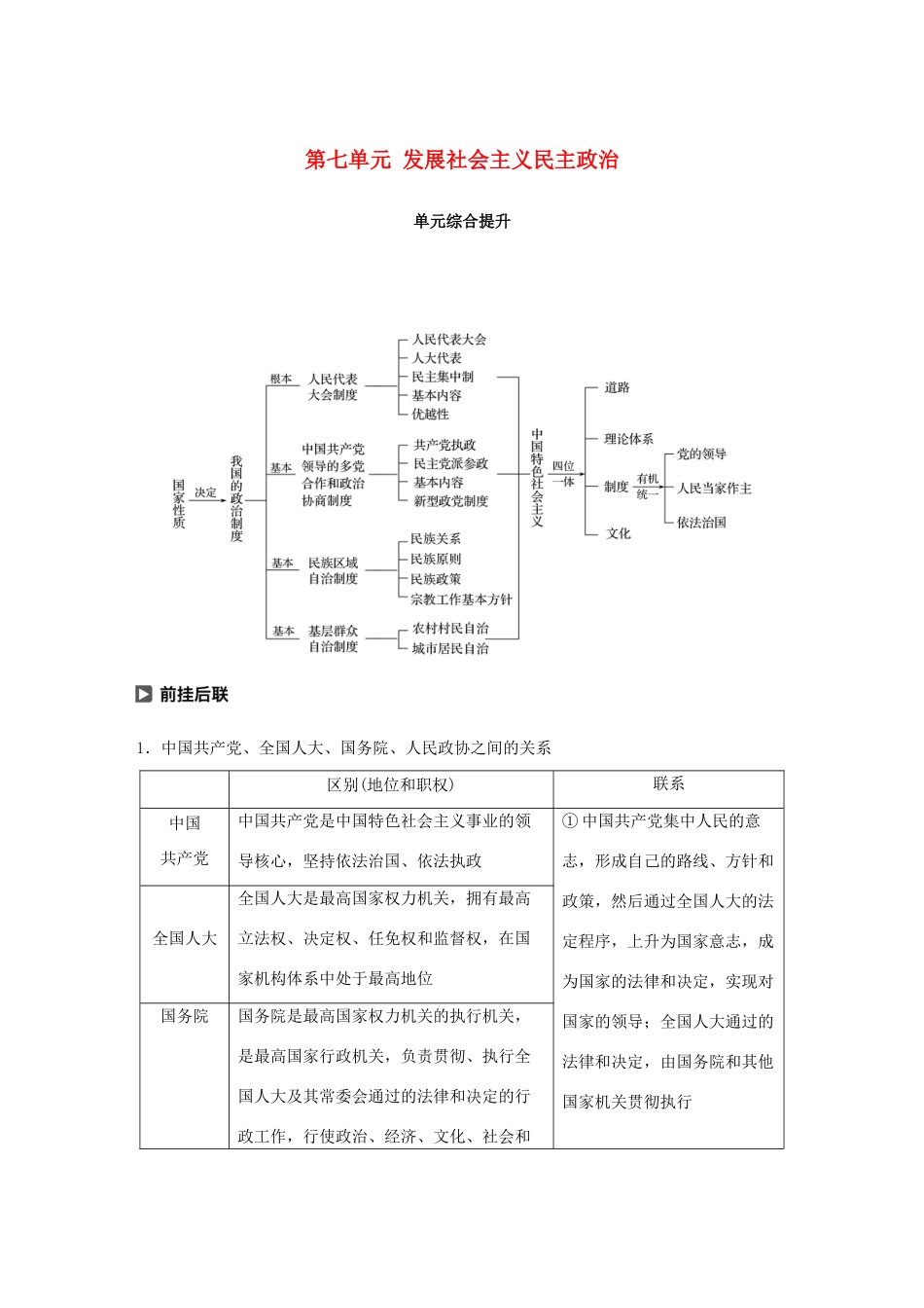 （鲁京津琼专用）高考政治大一轮复习 第七单元 发展社会主义民主政治单元综合提升 核心知识整合讲义-人教版高三全册政治教案_第1页