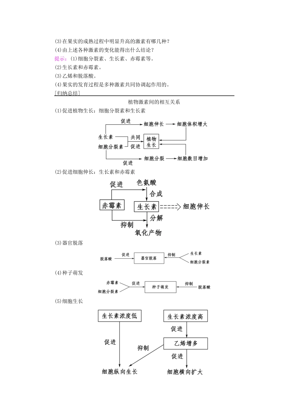 高中生物 第3章 植物的激素调节 第3节 其他植物激素教案 新人教版必修3-新人教版高中必修3生物教案_第3页