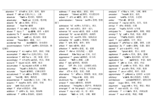 (完整版)英语六级词汇表带音标