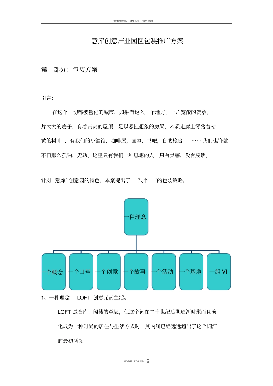 意库创意产业园区推广方案_第2页