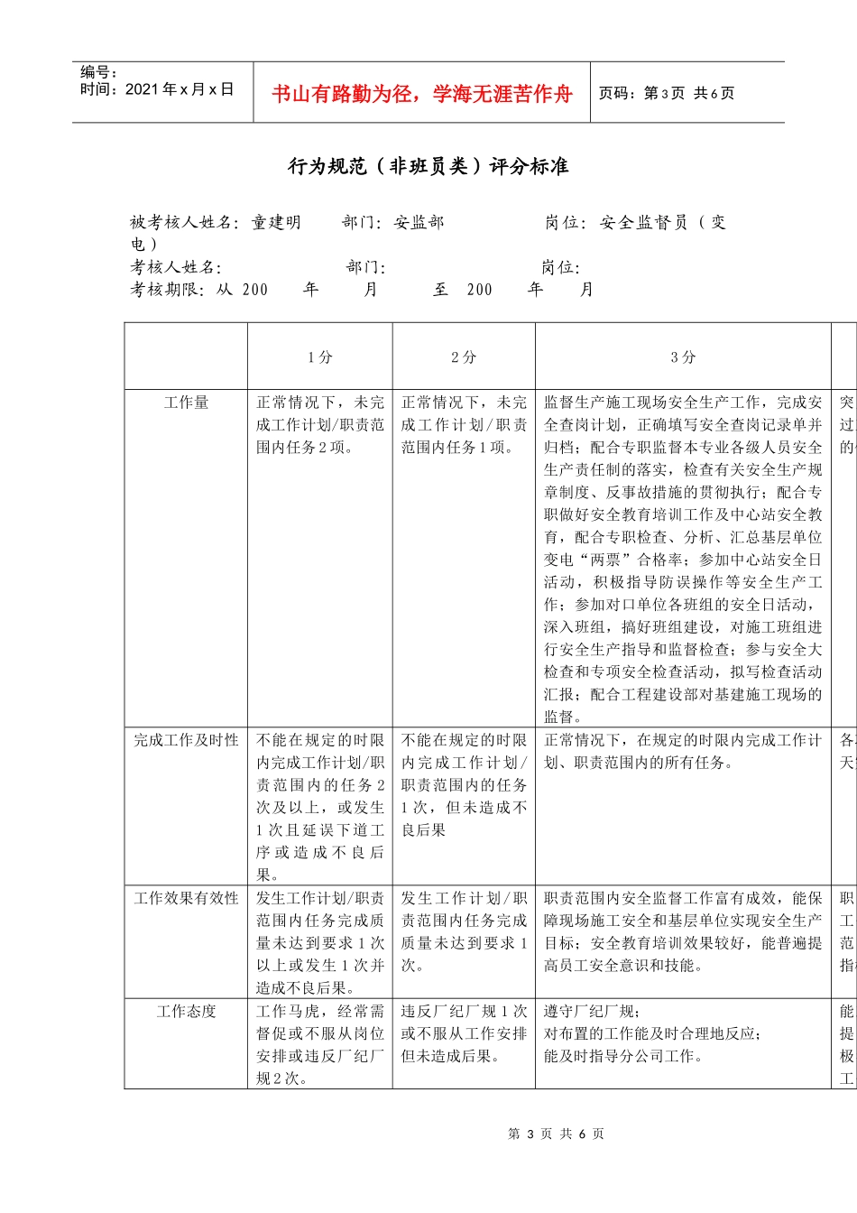 XX市电力公司市区供电公司安全监督员行为规范考评表_第3页