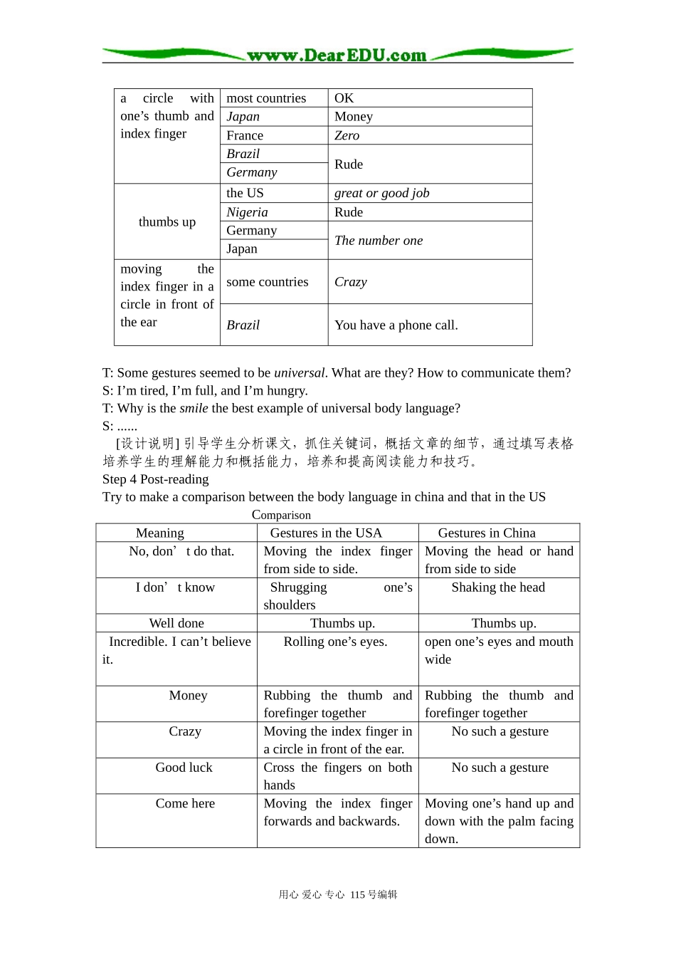 高一英语Unit21 Body language ( Reading )_第3页