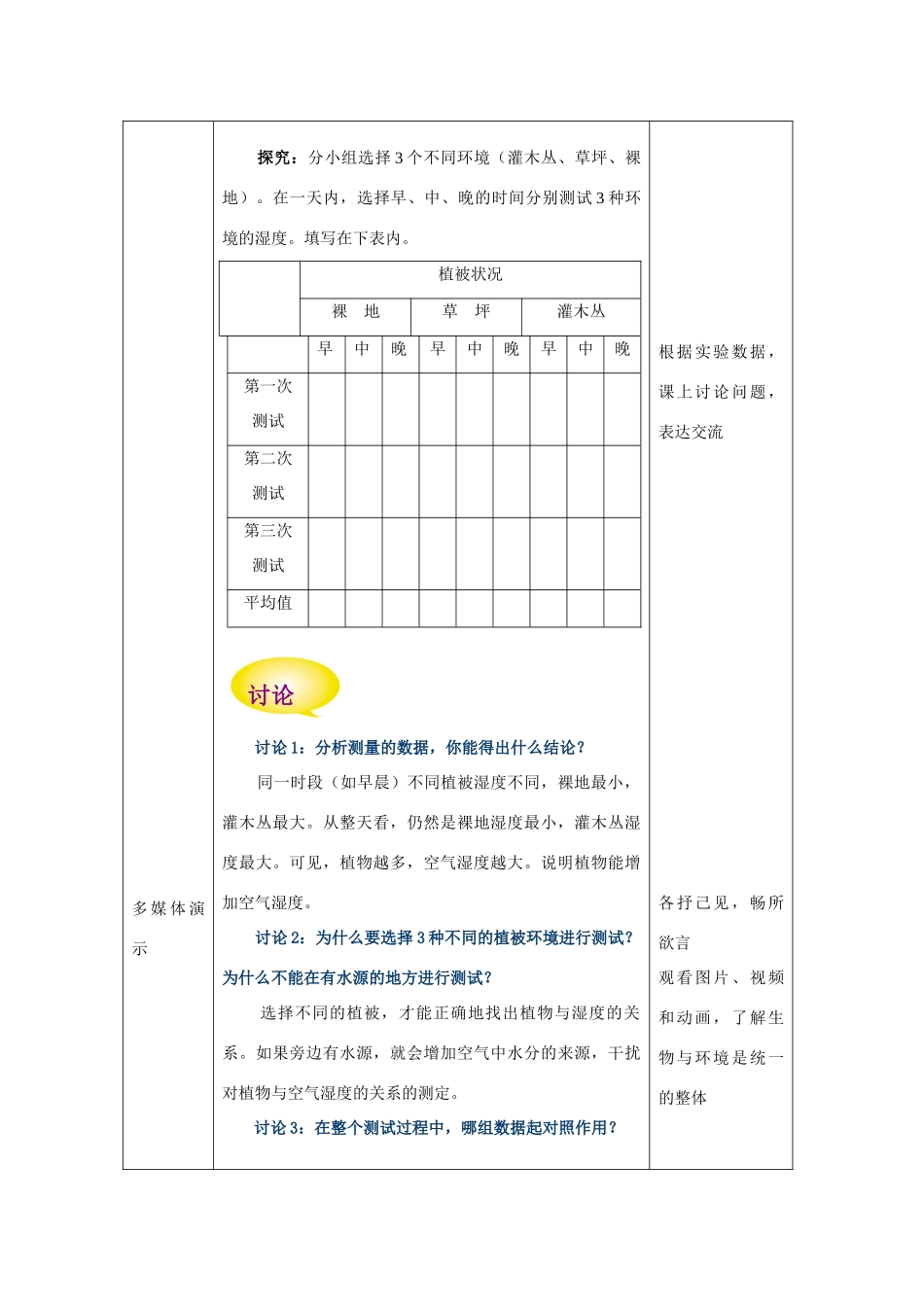 七年级生物上册 2.2.3 生物对环境的影响教案 （新版）苏科版-（新版）苏科版初中七年级上册生物教案_第3页