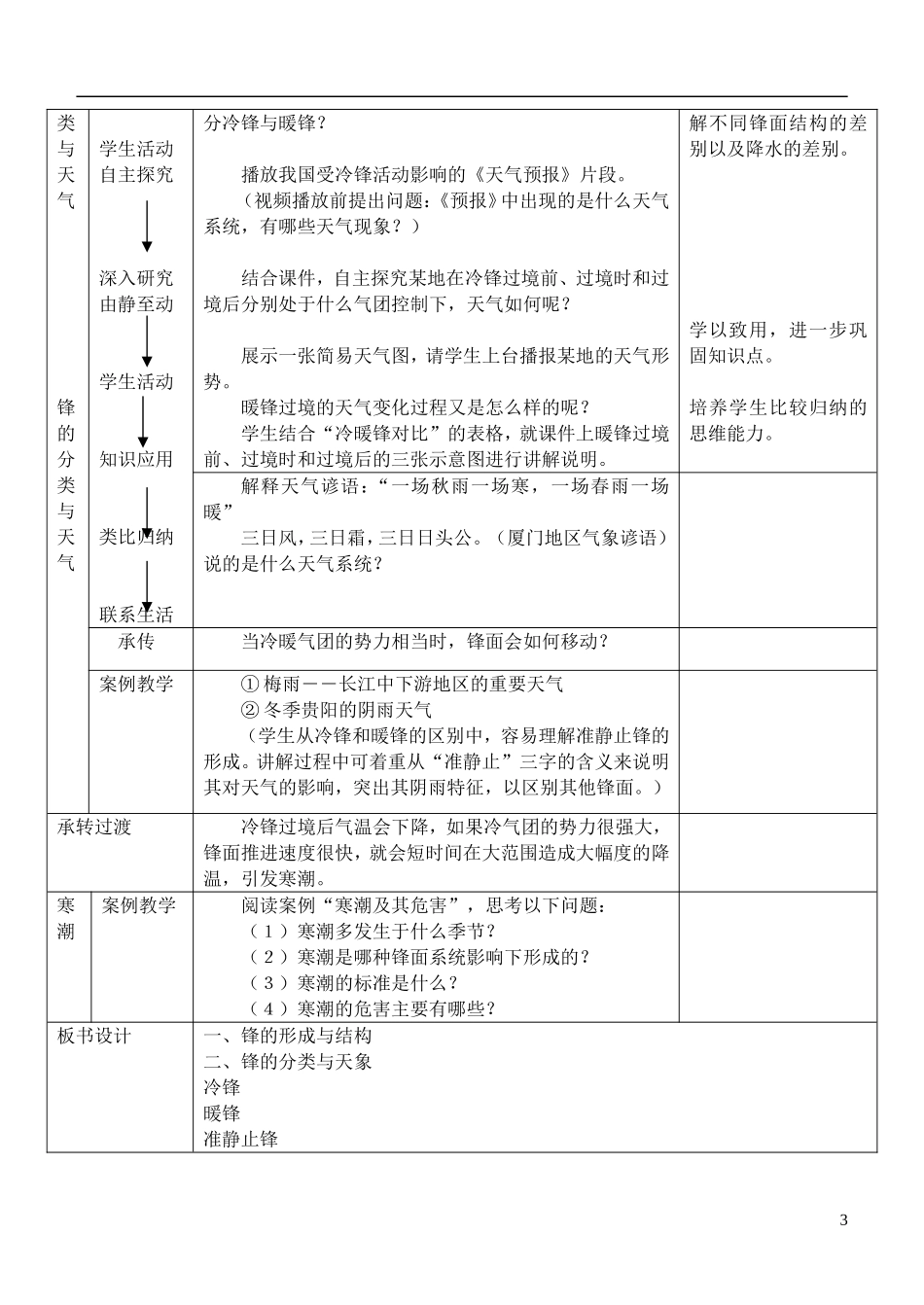 高中地理 《常见的天气系统》教案2 新人教版必修1_第3页
