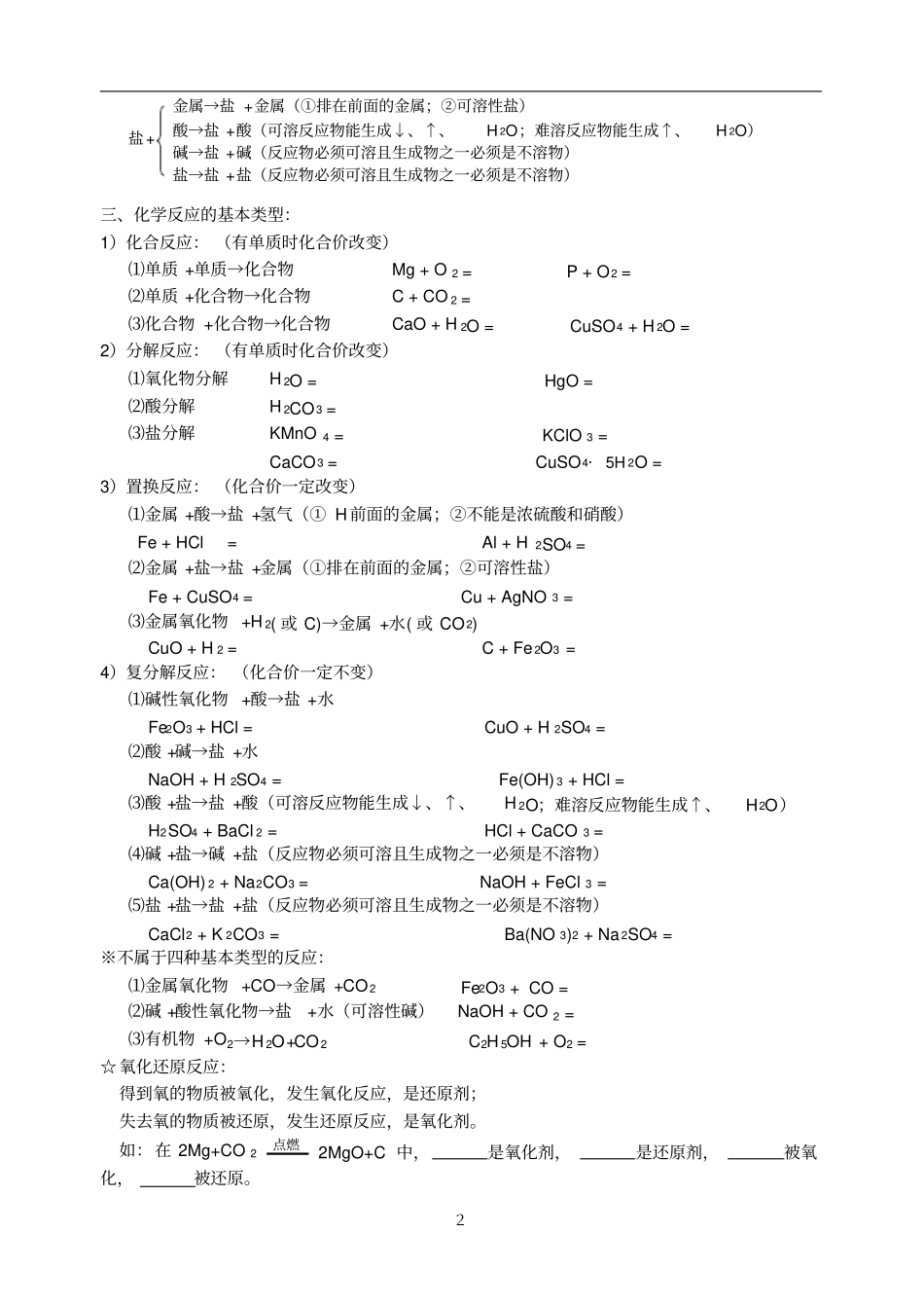 初中化学酸碱盐知识点总结53832_第2页