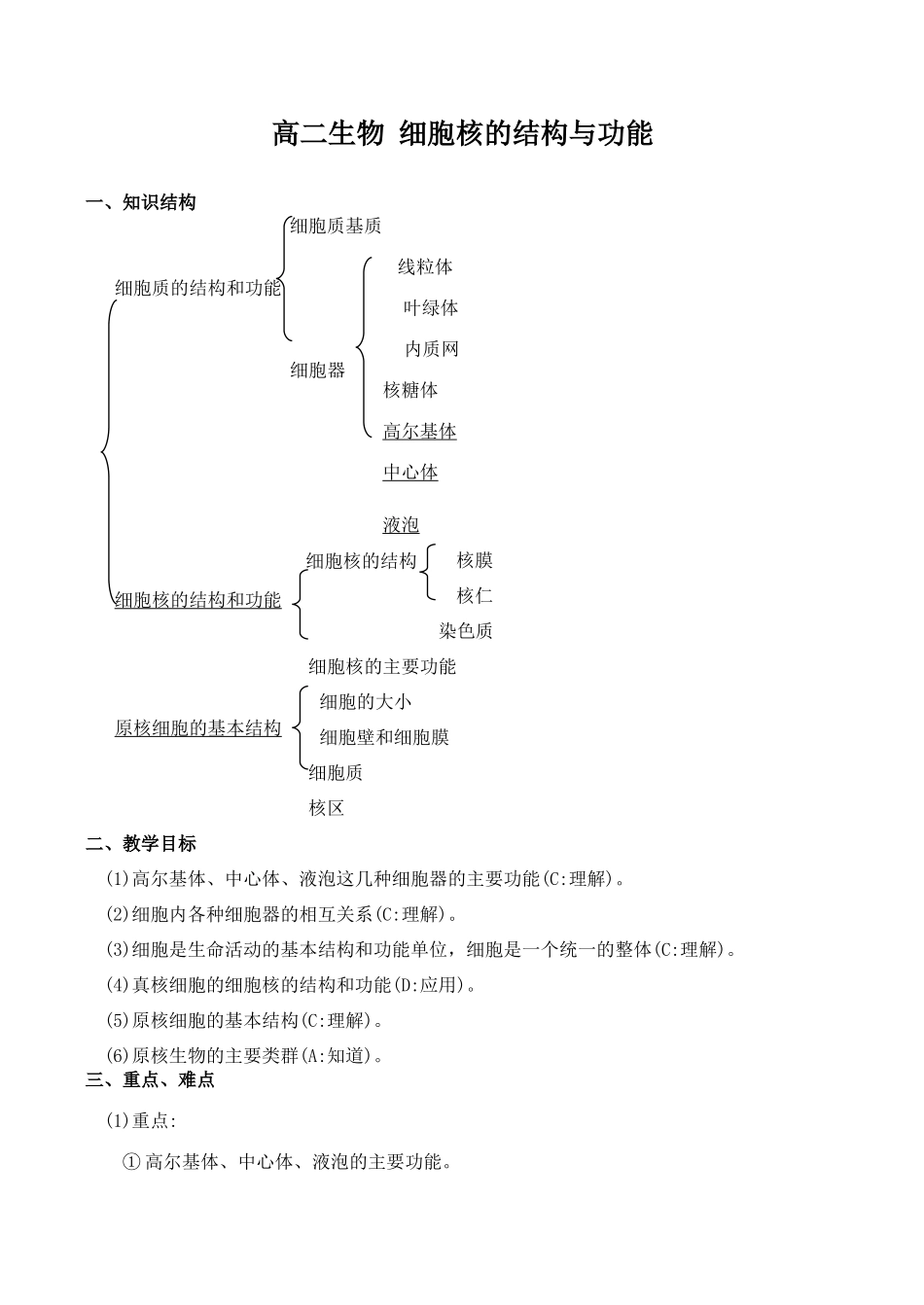 高二生物 细胞核的结构与功能_第1页
