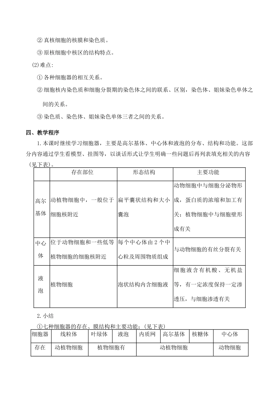 高二生物 细胞核的结构与功能_第2页