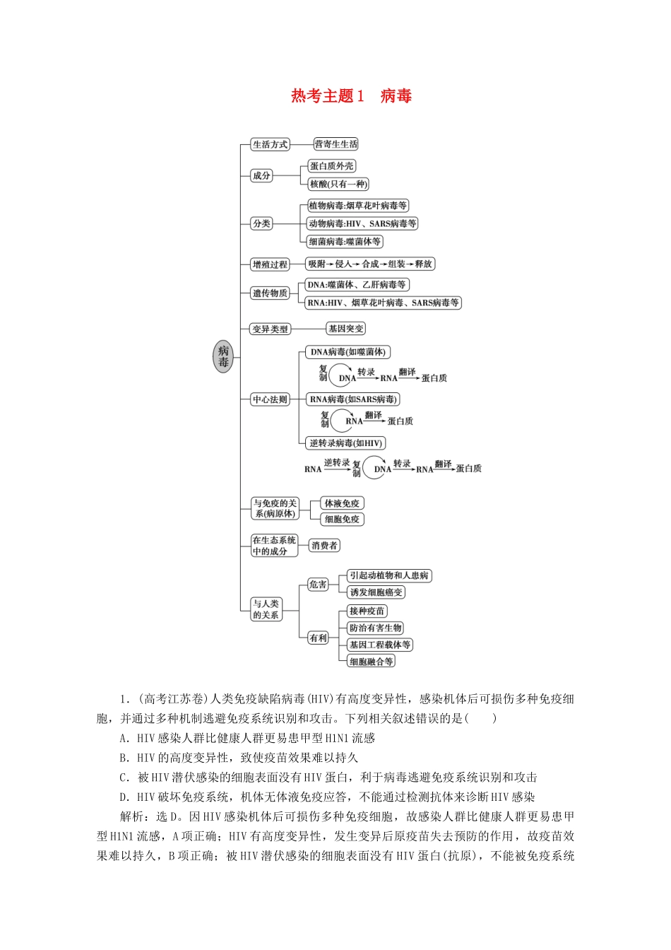 （京津鲁琼版）高考生物二轮复习 热考主题1 病毒讲义-人教版高三全册生物教案_第1页