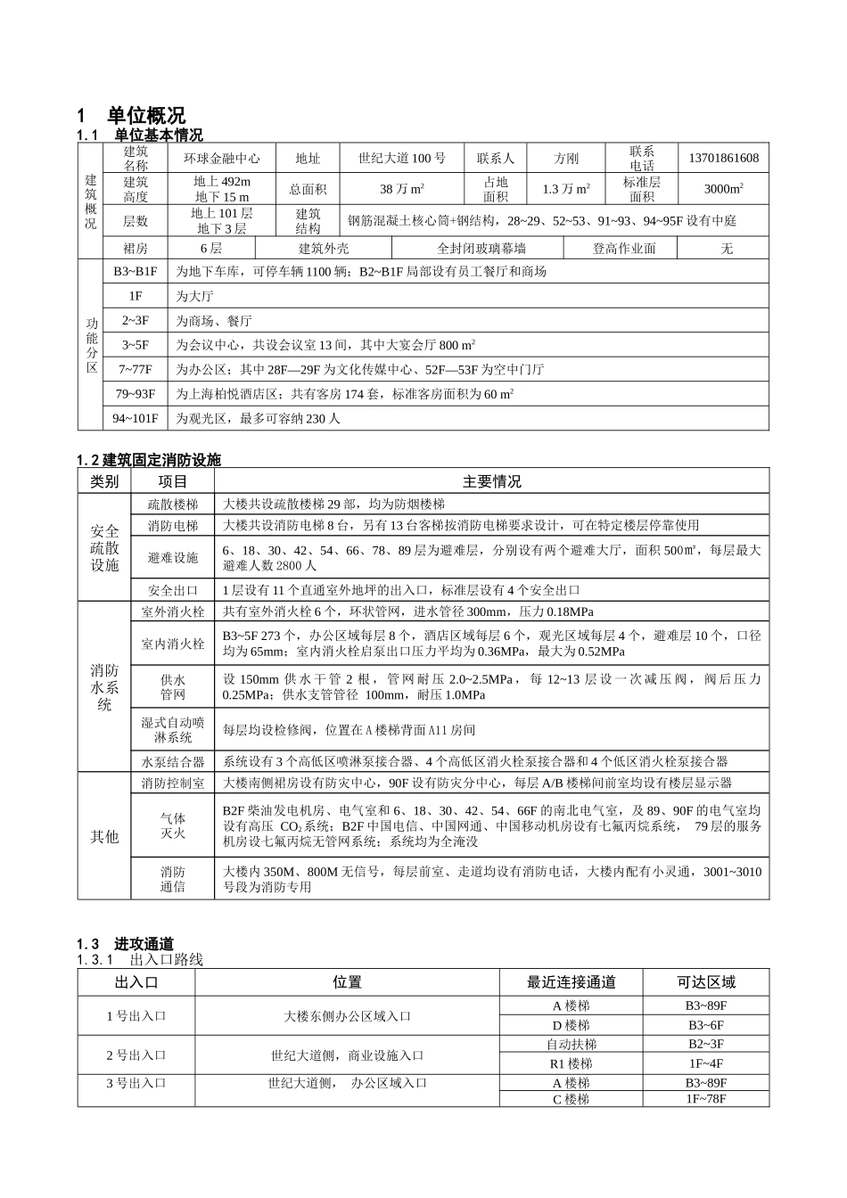 上海环球金融中心高层建筑灭火救援预案模板_第2页