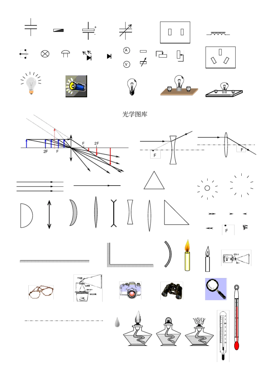 (完整word)初中物理图片合集_第2页
