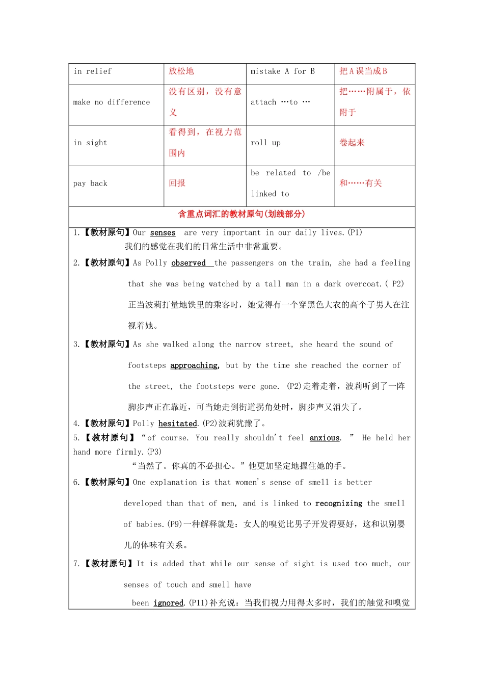 （讲练测）高考英语一轮复习 模块3.1 The world of our senses（讲）（含解析）牛津译林版-牛津版高三全册英语教案_第3页