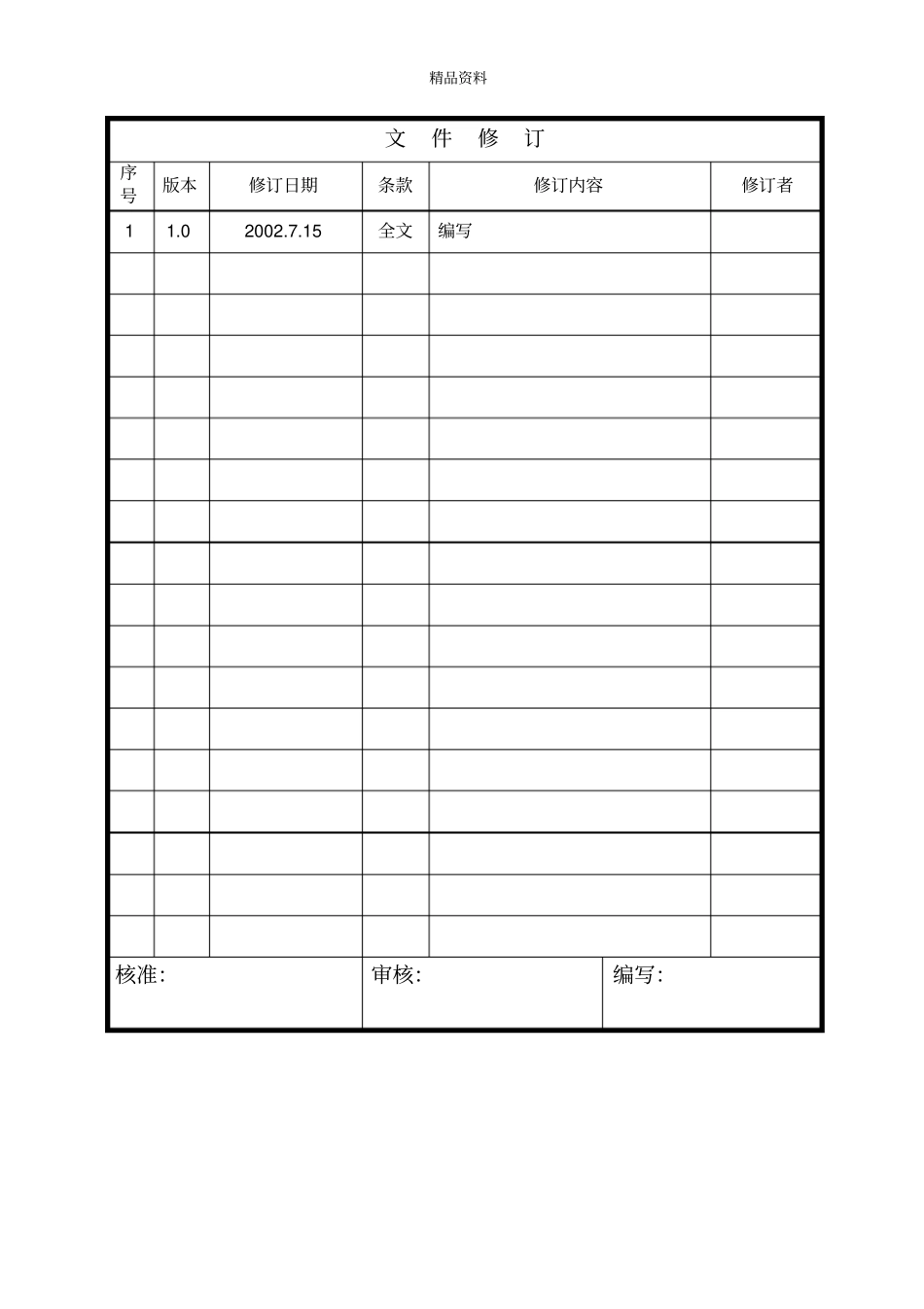 新产品开发试制控制程序.docx_第1页