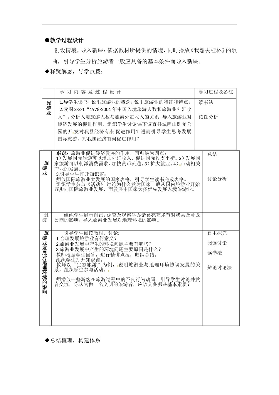 高中地理 教案3.3旅游业与地理环境鲁教版中图版必修2_第2页