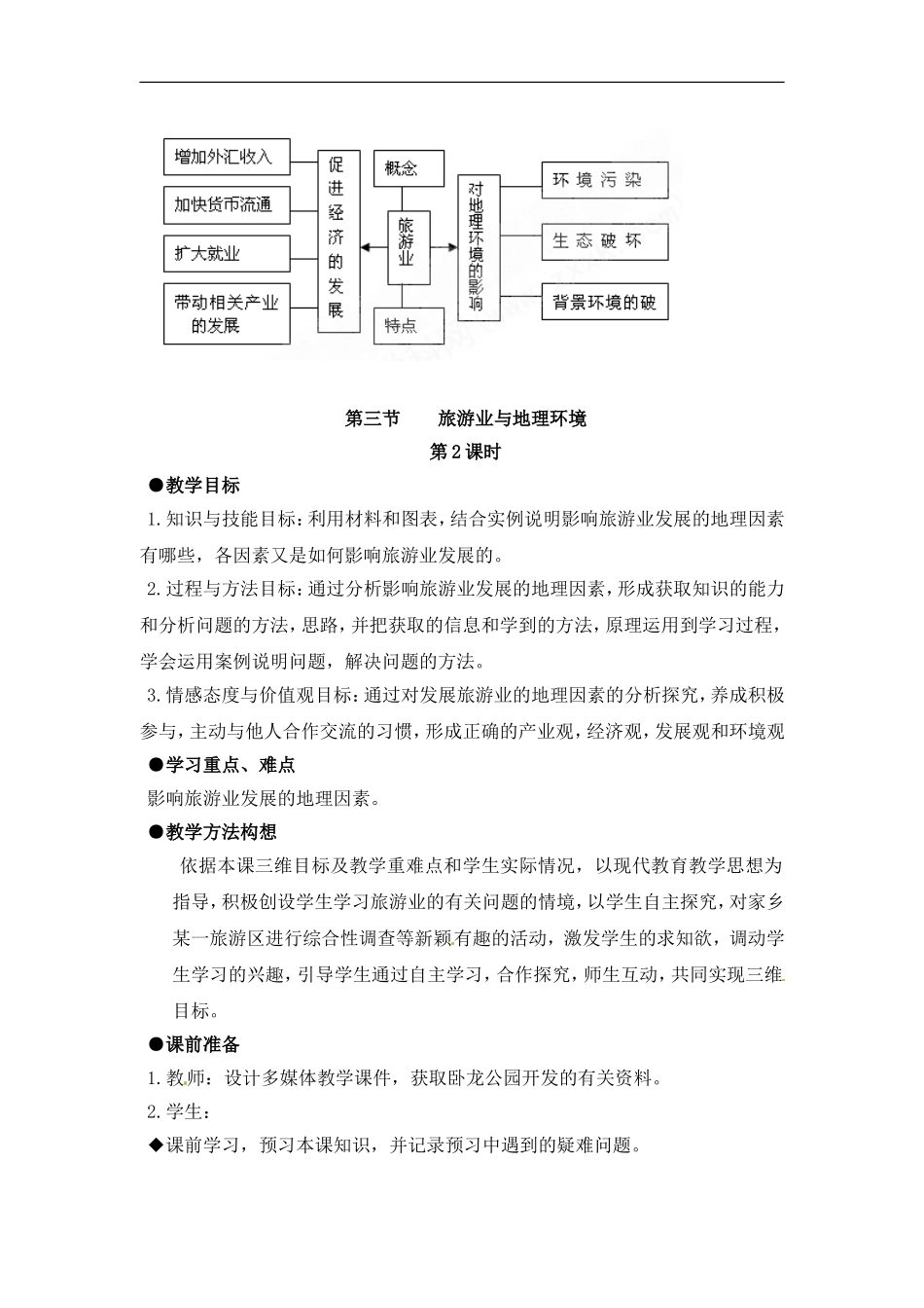 高中地理 教案3.3旅游业与地理环境鲁教版中图版必修2_第3页