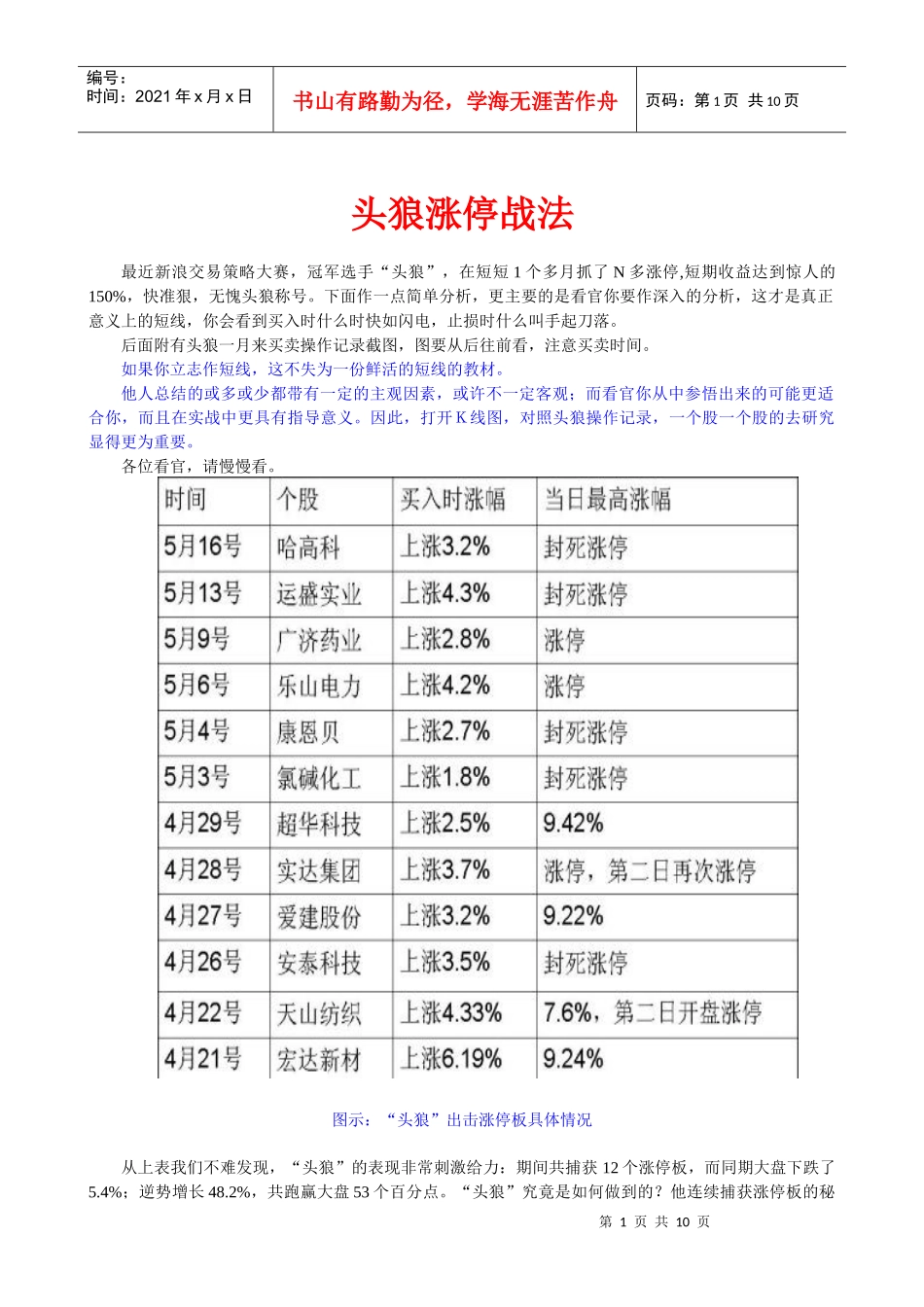 【经济金融】炒股大赛股王的操作秘密技巧_第1页