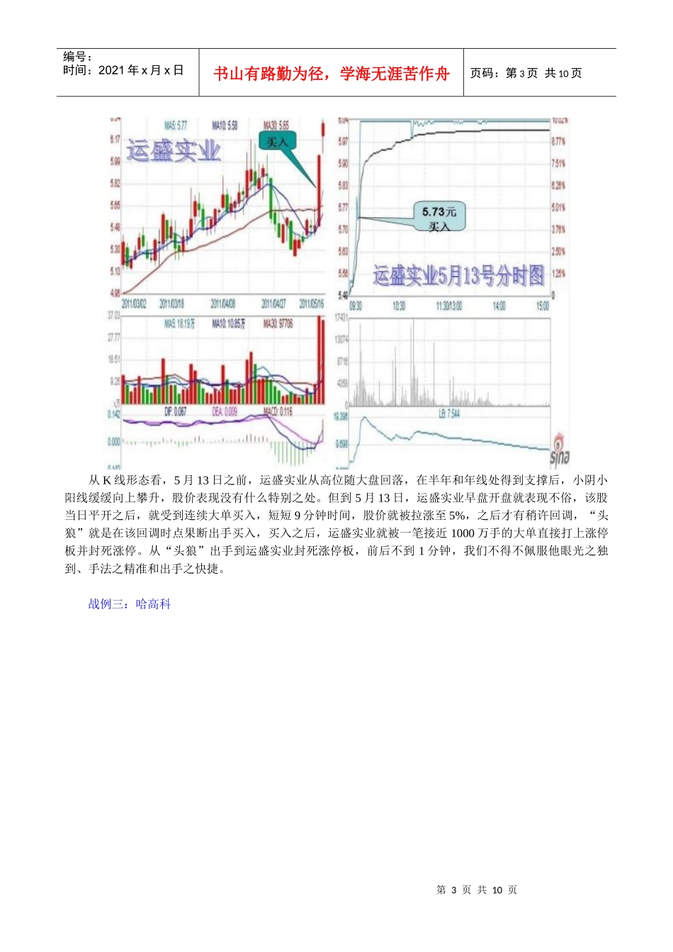 【经济金融】炒股大赛股王的操作秘密技巧_第3页