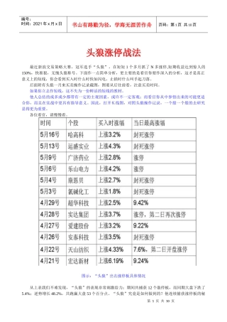 【经济金融】炒股大赛股王的操作秘密技巧