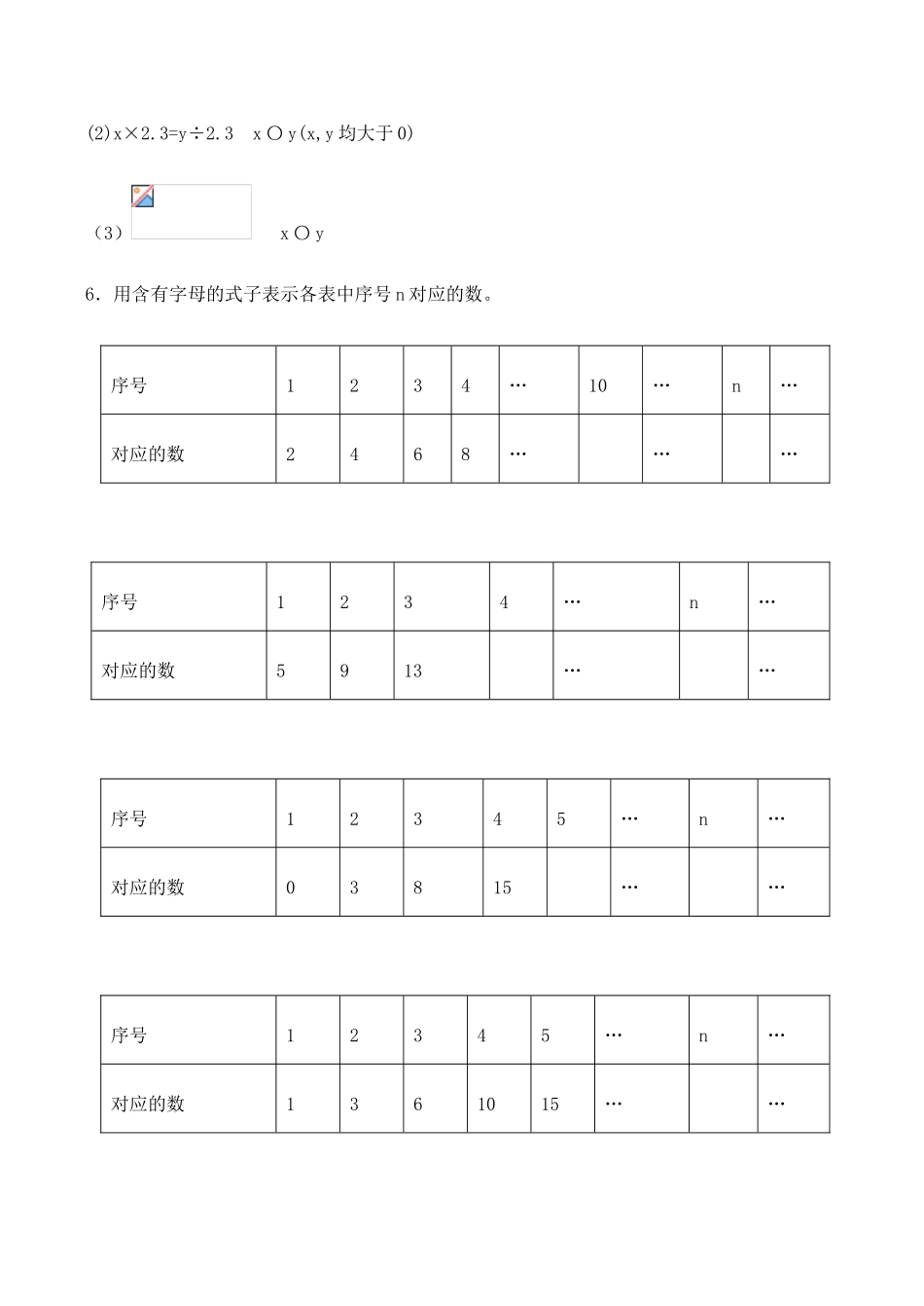 七年级数学 用字母表示数_第3页