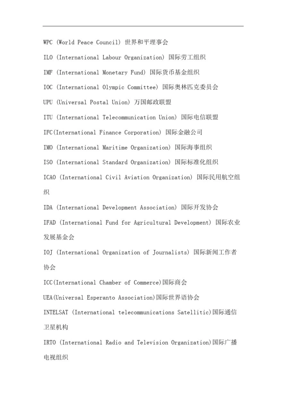 世界各大组织的英文缩写_第3页