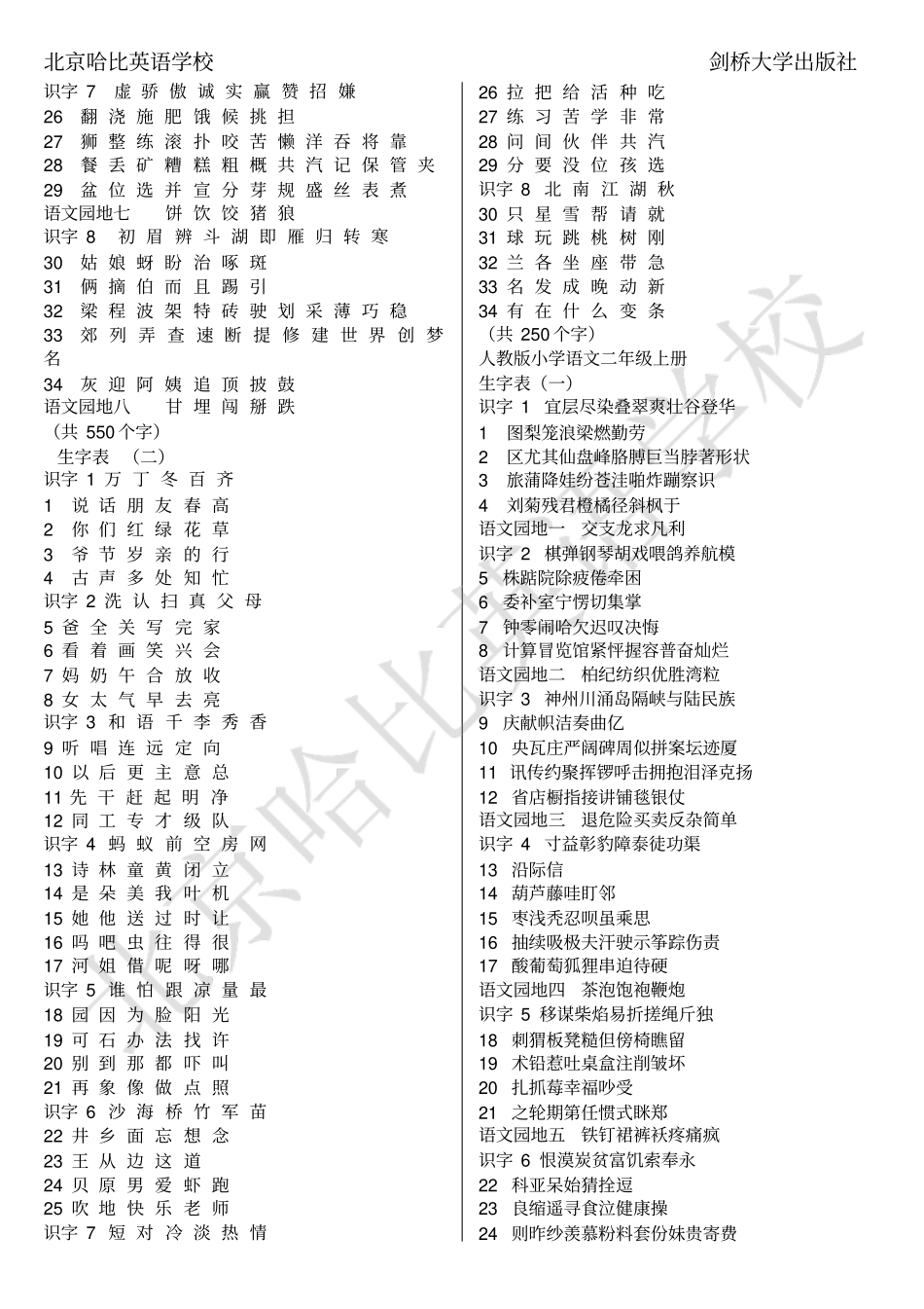 小学一至三年级生字表_第3页