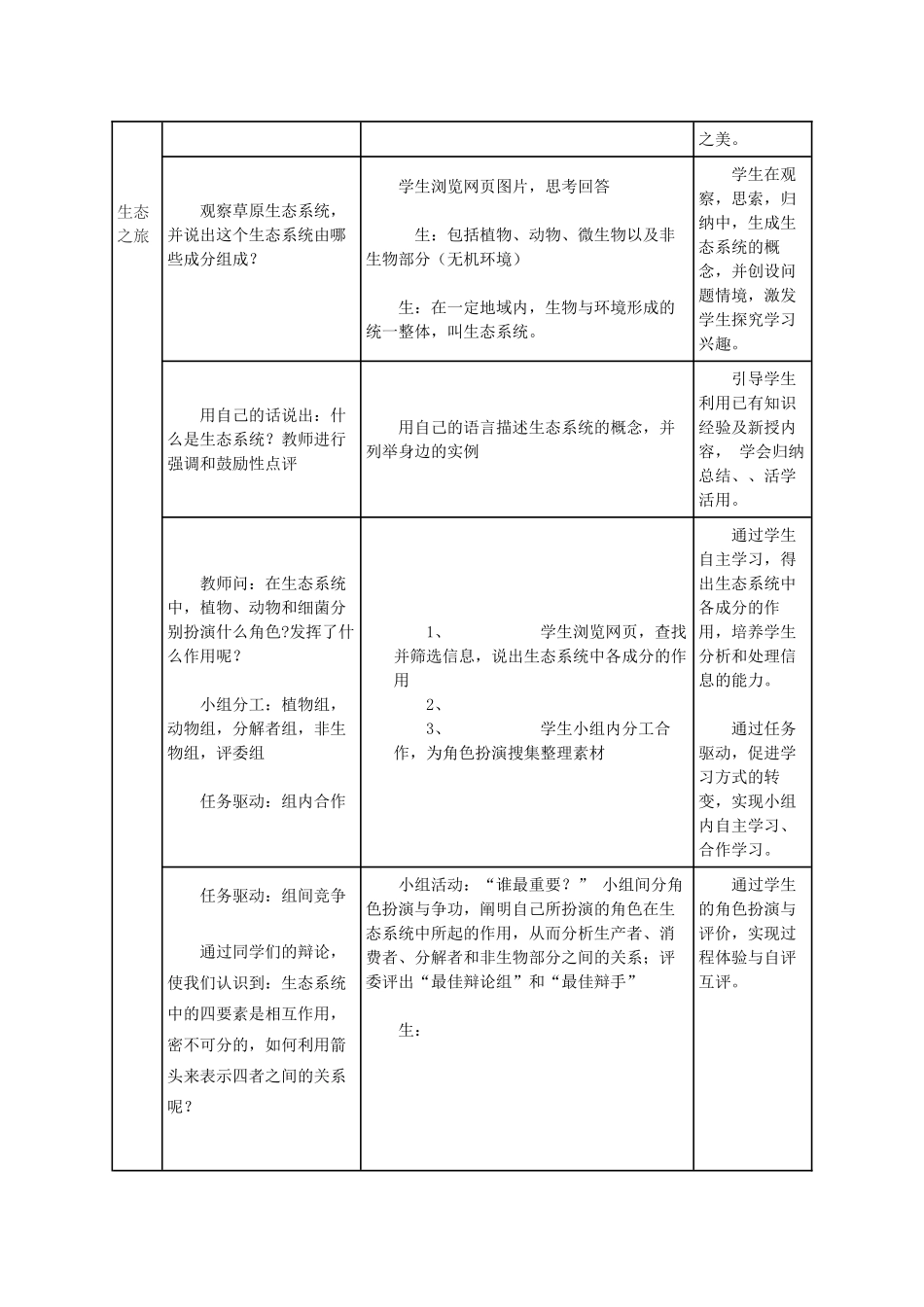 七年级生物上册 第一单元　生物和生物圈 第二节　生物与环境组成生态系统名师教案1 人教新课标版_第3页
