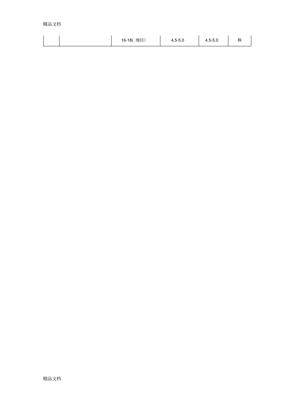 (整理)北方常见树种统计—乔木部分._第3页