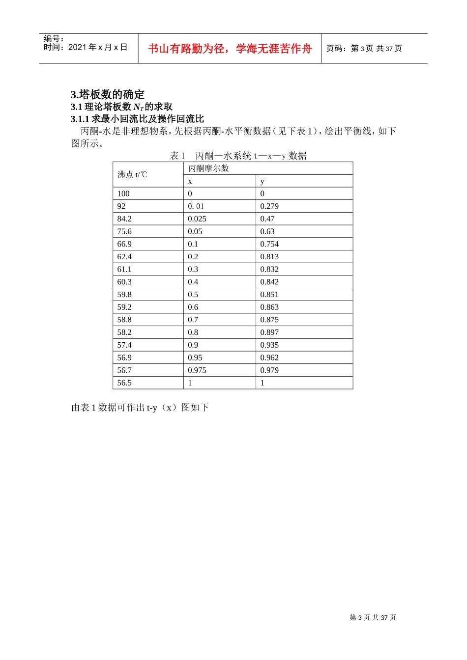 丙酮-水化工原理课程设计(DOC33页)_第3页