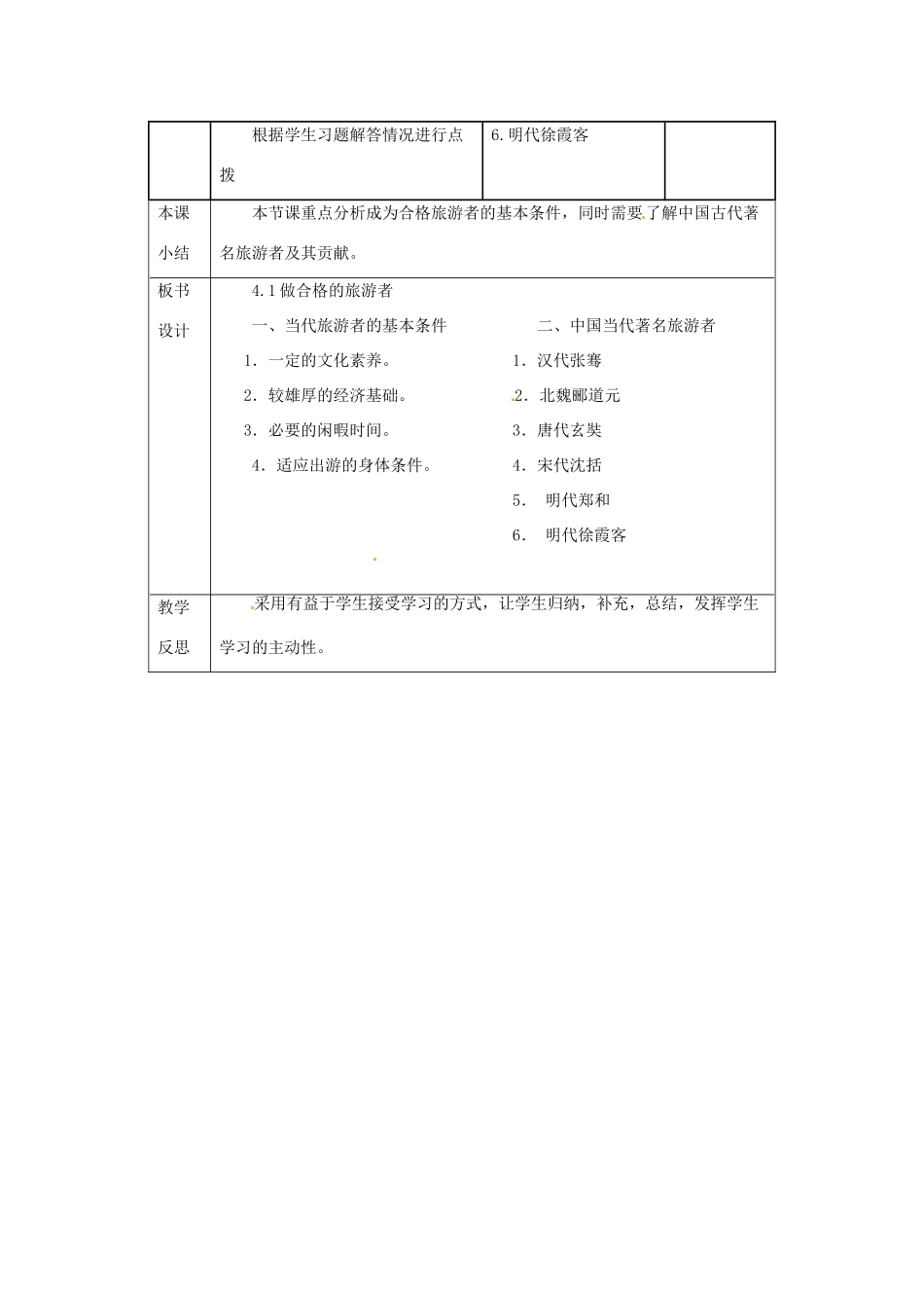 高中地理 第4章 文明旅游 4.1 做合格的旅游者教案 湘教版选修3-湘教版高二选修3地理教案_第2页