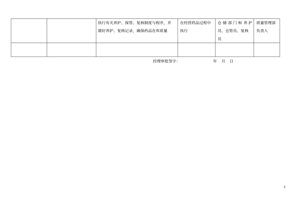 (完整版)新版GSP表格大全_第2页