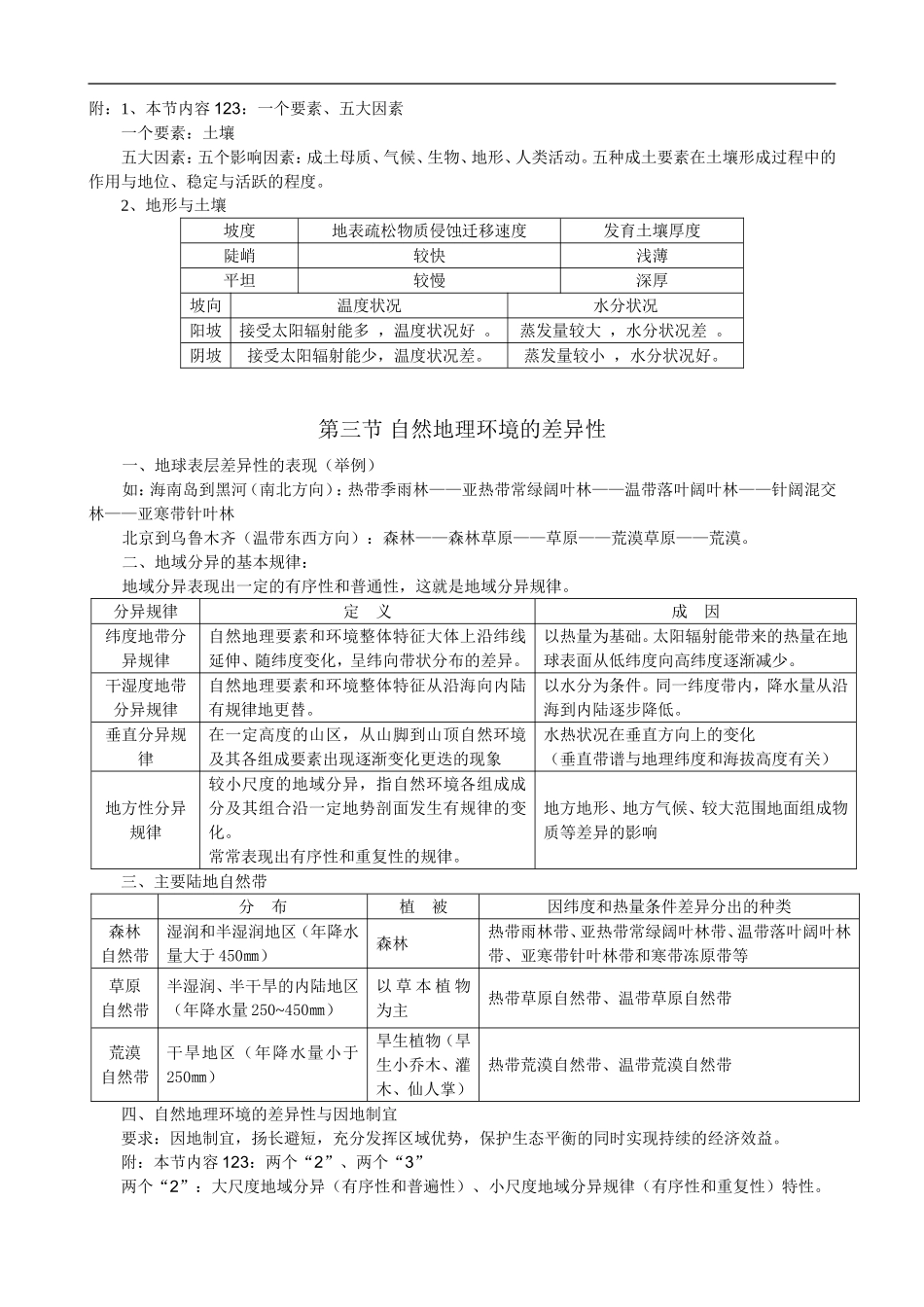 高中地理第3章  自然地理环境的整体性与差异性湘教版必修一_第3页