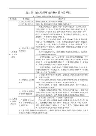 高中地理第3章  自然地理环境的整体性与差异性湘教版必修一