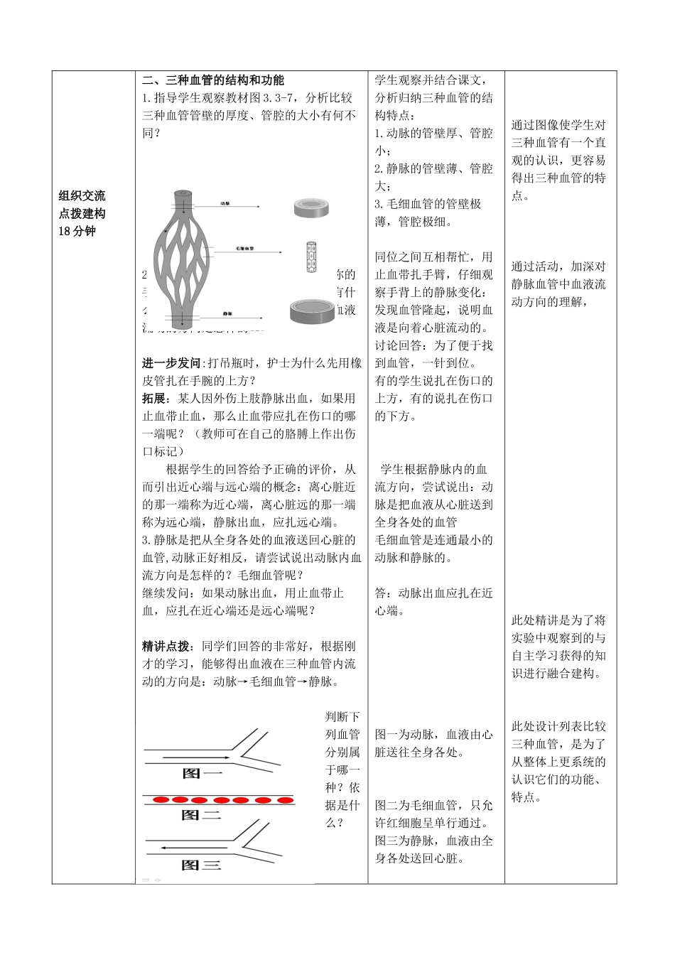 七年级生物下册 第3单元 第3章 第2节 物质运输的器官（第1课时）教案2 （新版）济南版_第3页