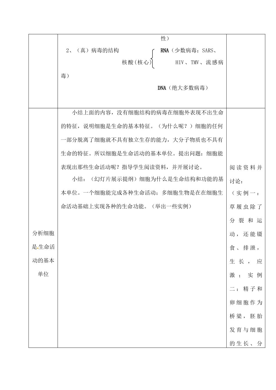 高中生物 1.1从生物圈到细胞1教案 新人教版必修1_第2页