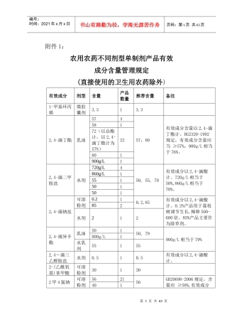 农用农药不同剂型单制剂产品有效