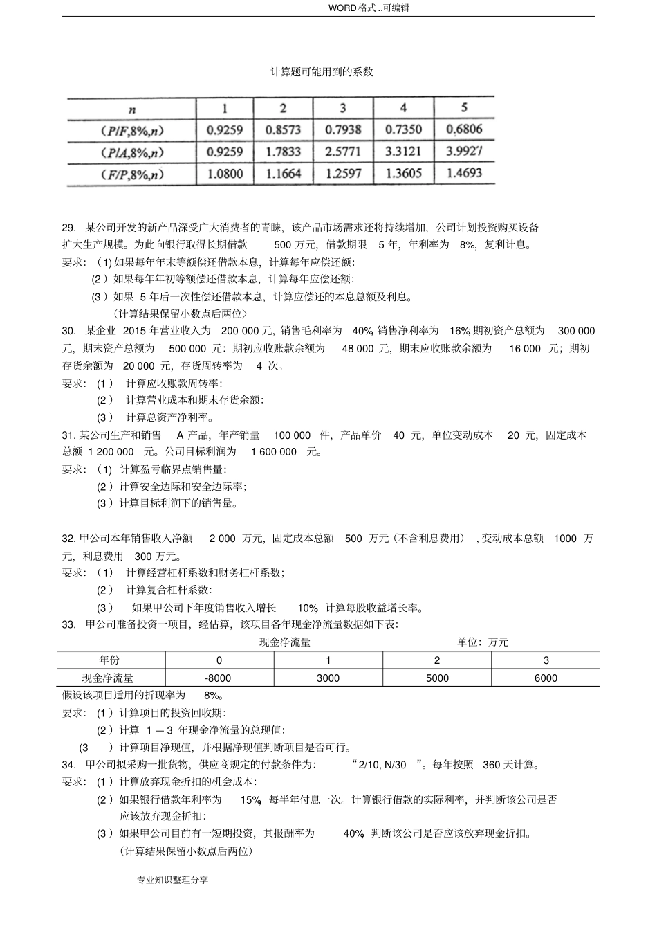 20174月财务管理学00054历年真题和答案与解析_第3页