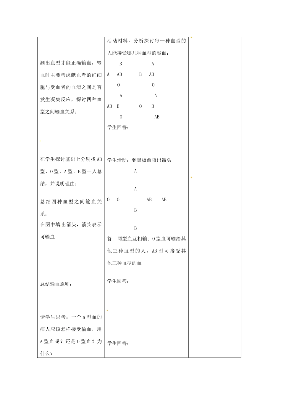 七年级生物下册 第二章《爱护心脏 确保运输》2.1.2 鉴定血型和输血教案 （新版）冀教版_第3页