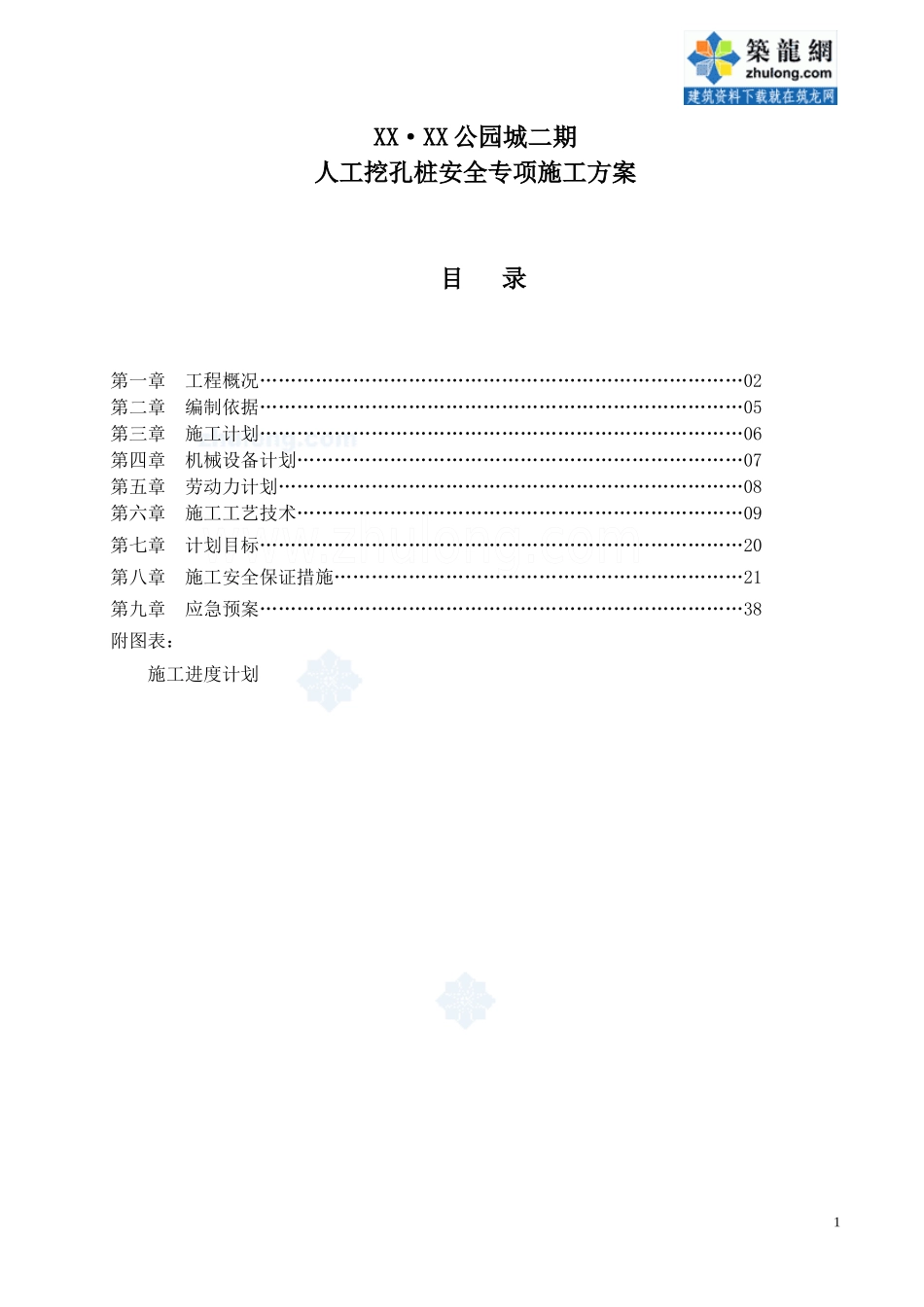 [陕西]高层住宅楼人工挖孔桩专项施工方案(专家论证)_se_第1页