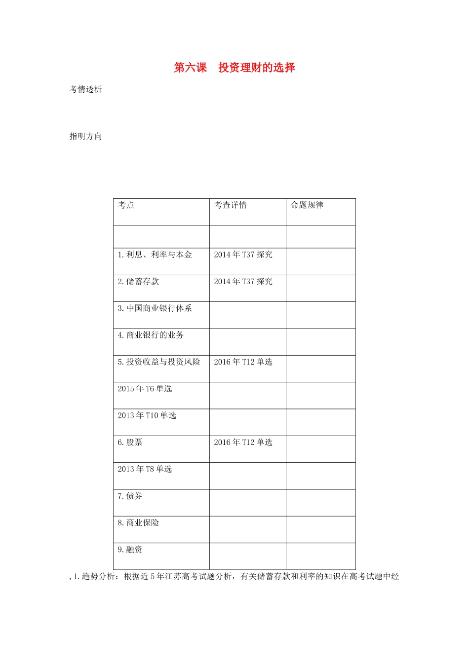 （江苏专版）高考政治总复习 第二单元 生产劳动与经 第六课 投资理财的选择讲义 新人教版必修1-新人教版高三必修1政治教案_第1页