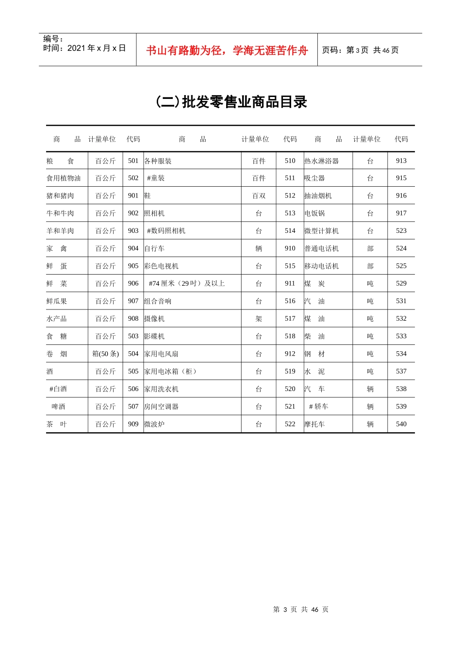(一)为了解北京市批发零售业_第3页