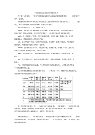 中国建设银行企业信用评级指标体系.doc