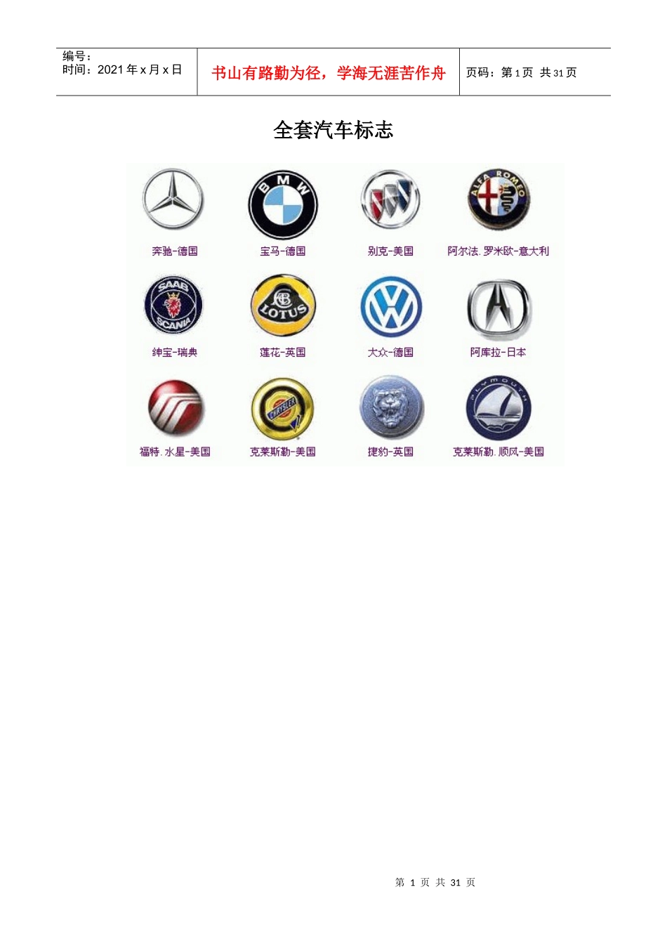 世界所有汽车标志及交通运输管理知识分析意义_第1页