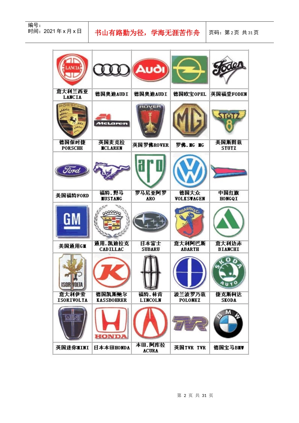 世界所有汽车标志及交通运输管理知识分析意义_第2页