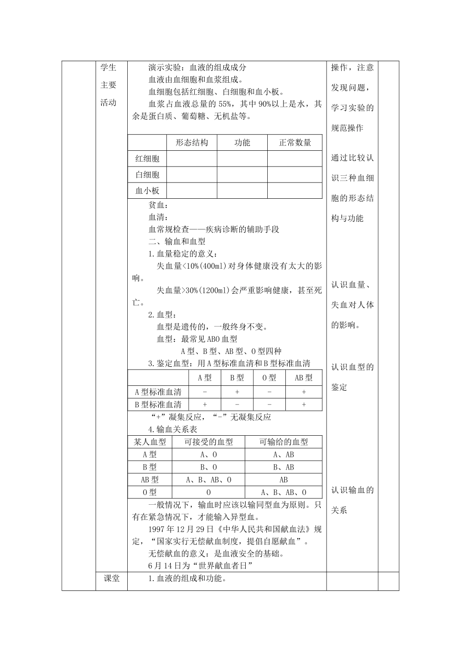 七年级生物下册 第4单元 生物圈中的人 第一节 血液和血型名师教案2 苏教版_第2页