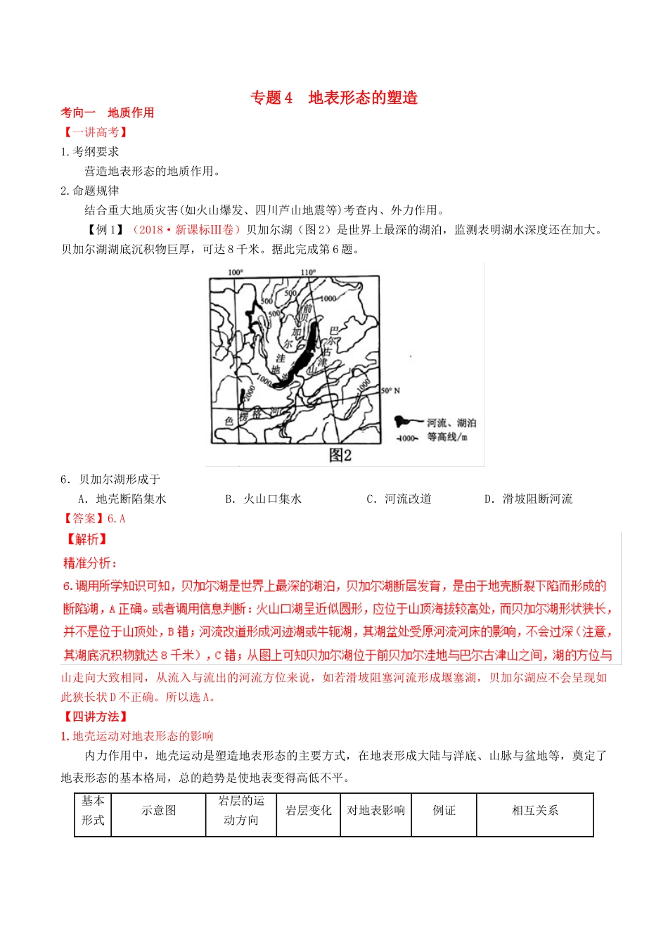 高考地理二轮复习 专题04 地表形态的塑造（讲）（含解析）-人教版高三全册地理教案_第1页