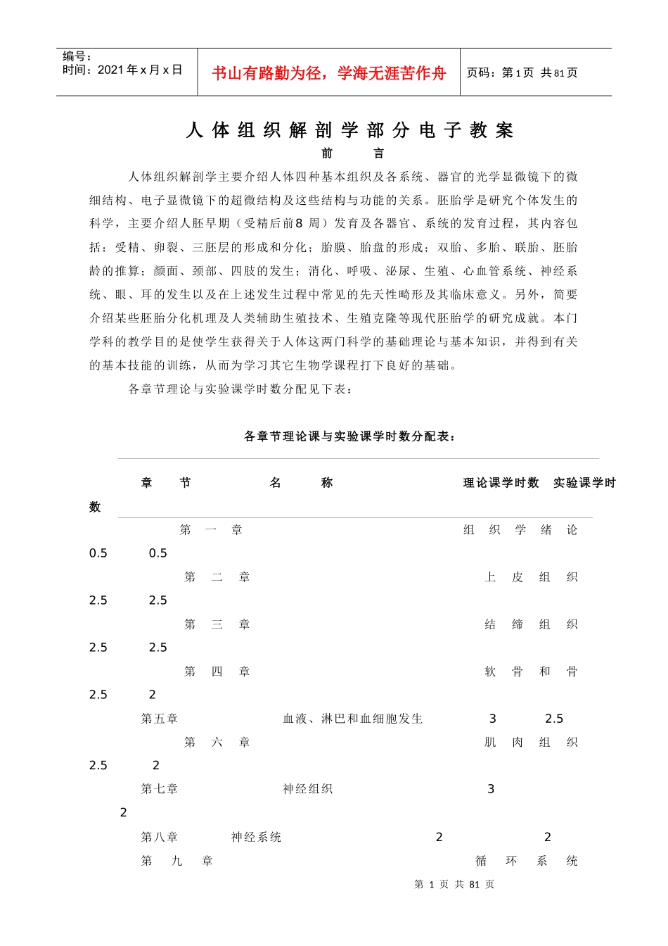 人体组织解剖学部分电子教案-第二章上皮组织_第1页