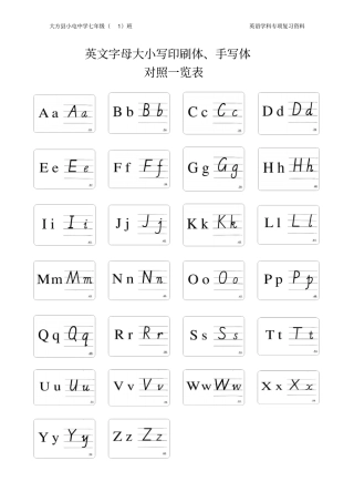 (完整word版)英文字母大小写,印刷体、手写体对照一览表(刘诗丽)