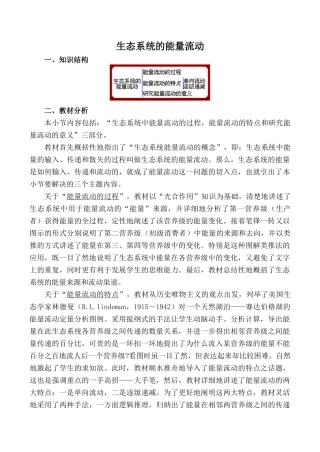 高中生物生态系统的能量流动旧人教必修2