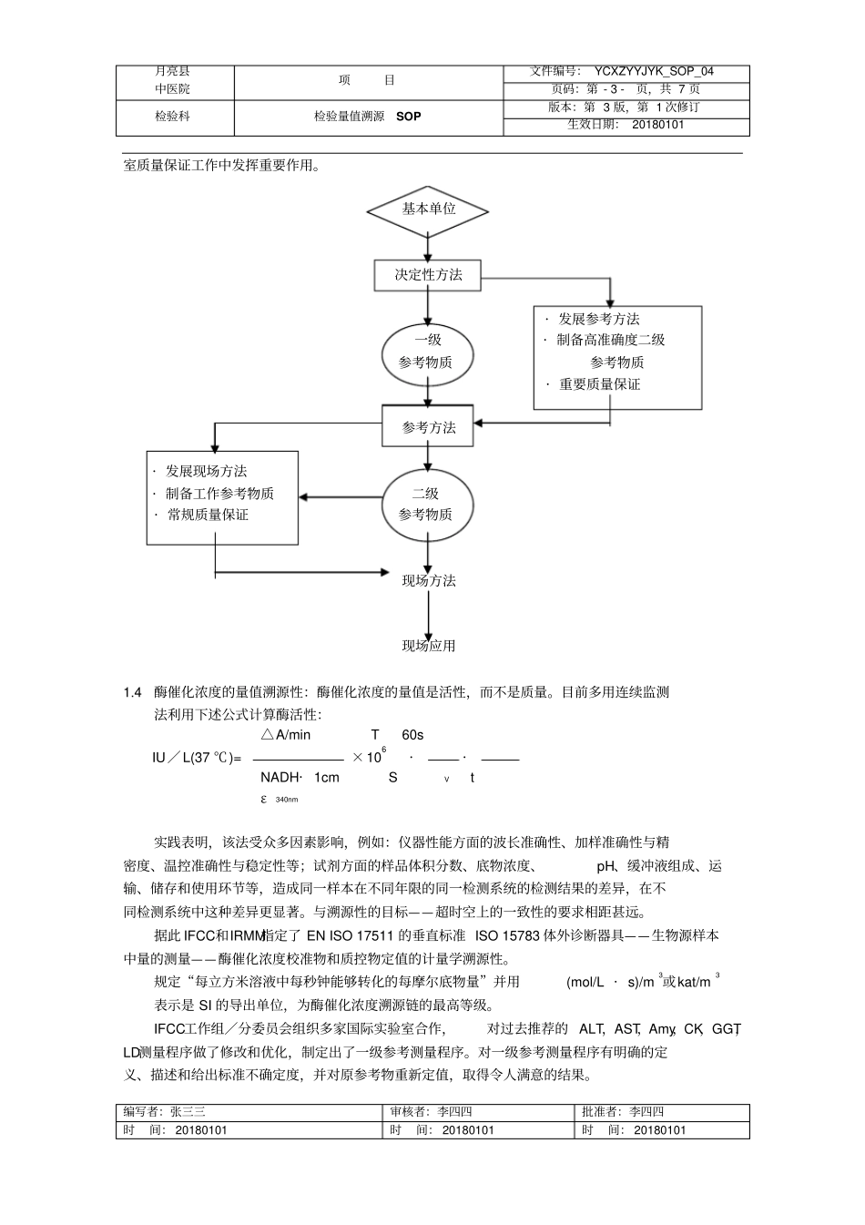 医学实验室的量值溯源性标准操作程序_第3页