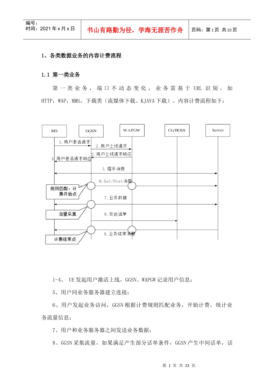 中国移动通信有限公司GGSN内容计费扩容改造项目工程规范书_第2页