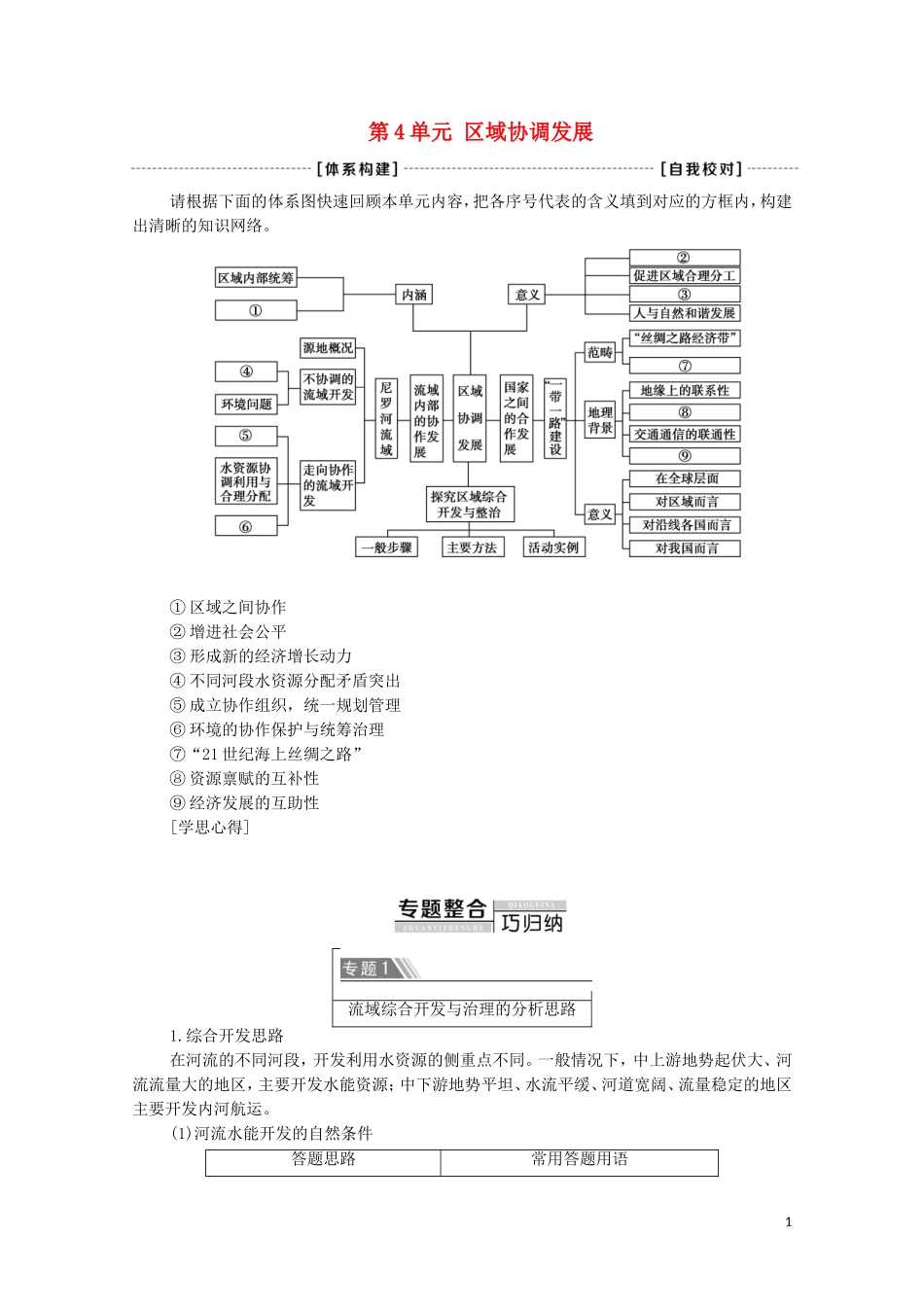 高中地理 第4单元 区域协调发展 单元小结与测评教案 鲁教版选择性必修2-鲁教版高中选择性必修2地理教案_第1页